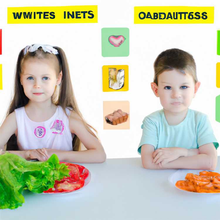 Здоровое питание для детей: рекомендации и советы
