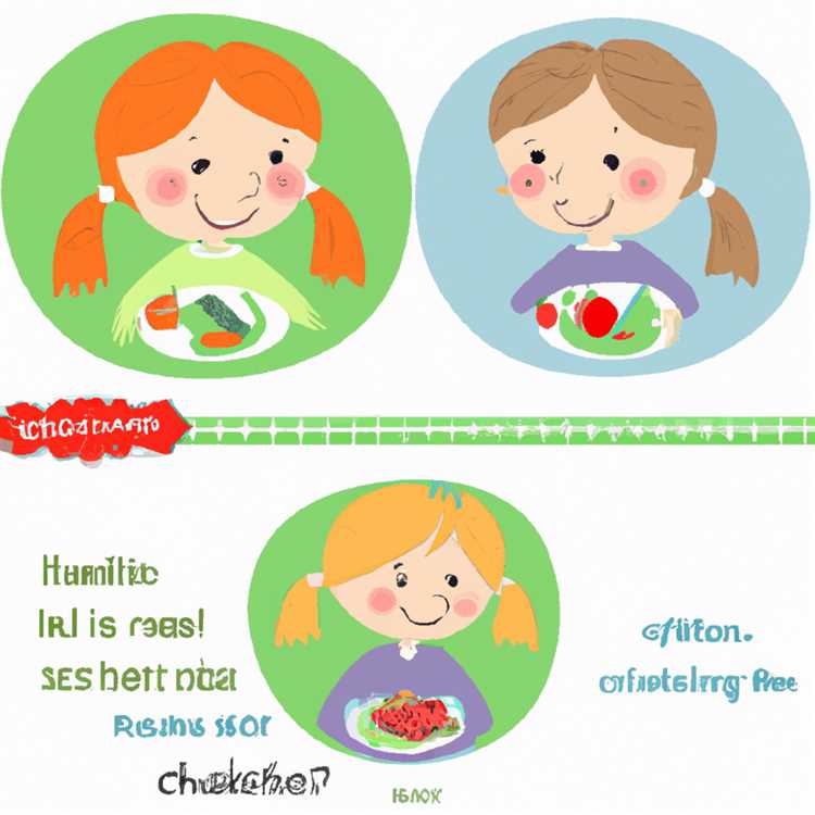 Здоровое питание ответы детей
